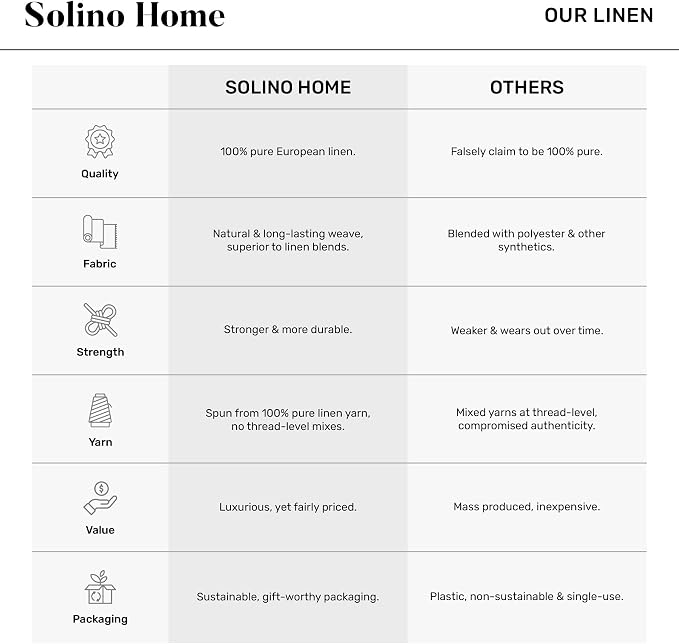 Solino Home 100% Pure Linen Table Runner Caramel Long, Fete 14 x 132 in | dresses up dining tables for everyday meals, European flax fibres, handloomed texture, machine washable, OEKO-TEX Certified