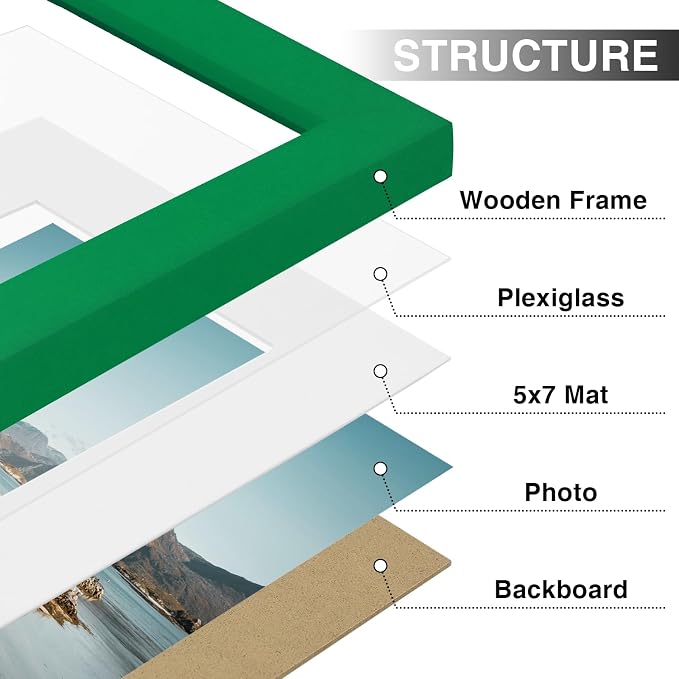Vittanly 8x10 Picture Frames Set of 9 for Wall or Tabletop Display, Green | Display Pictures 5x7 with Mat or 8x10 without Mat, Small Photo Frames, Engineered Wood with Shatter Resistant Plexiglass