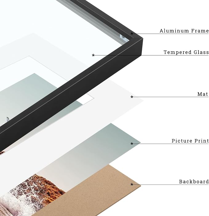 Frametory 8x10 Black Aluminum Metal Picture Frame Mat for 5x7 Glass