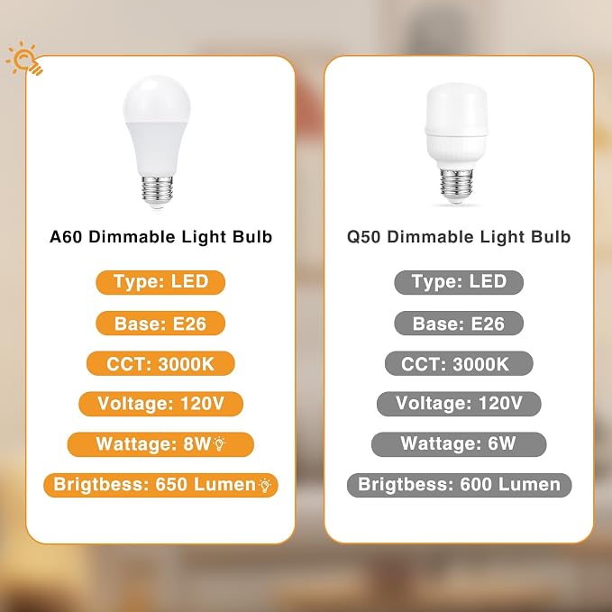 Fenmzee 17.4" Gold Lamp for Bedroom - Dimmable Touch, USB A+C, AC Outlet
