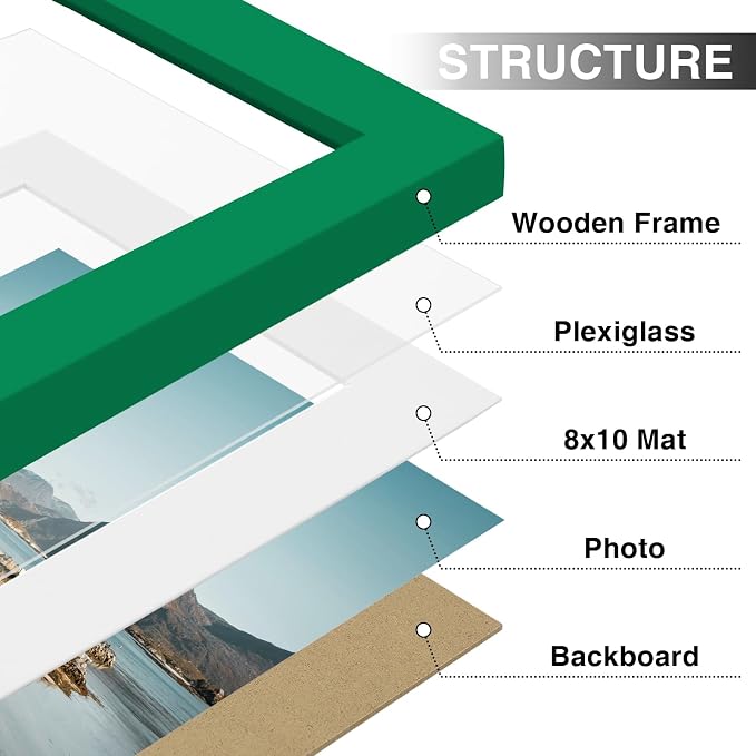 Vittanly 11x14 Picture Frames Set of 9 for Wall Mounting, Green | Display Pictures 8x10 with Mat or 11x14 without Mat, Engineered Wood with Shatter Resistant Plexiglass, Gallery Photo Frames