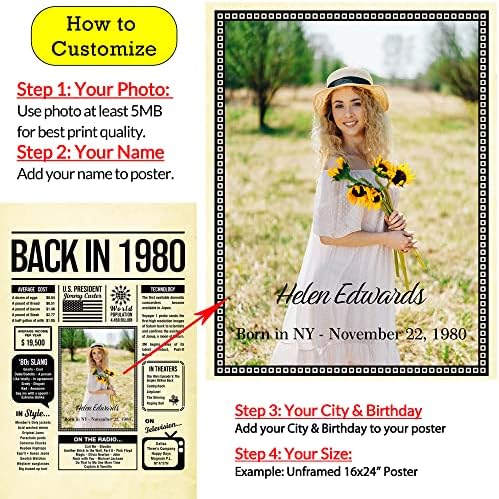 Personalized 45 year old birthday gifts - Back in 1980 Poster - Centerpiece Table Decorations 45th Birthday Party - Custom Born in 1980 Newspaper Vintage Poster for Men, Women