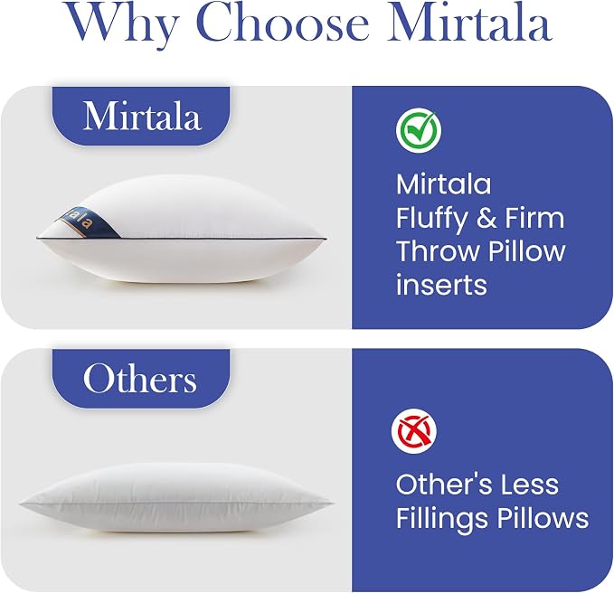 Mirtala 22"x22" Pillow Inserts Set of 2 with 100% Cotton Cover Decorative Square Throw 22" Pillows for Living Room, Sofa, Couch, and Bed-White (2, 22 x 22 Inch)