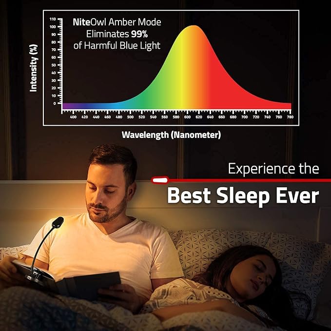 GearLight Rechargeable Book Light for Reading in Bed – Hands-Free LED Clip-on Lamp with 3 Light Modes, Adjustable Brightness, Flexible Neck Reading Light for Books, Laptops, and More – 2 Pack