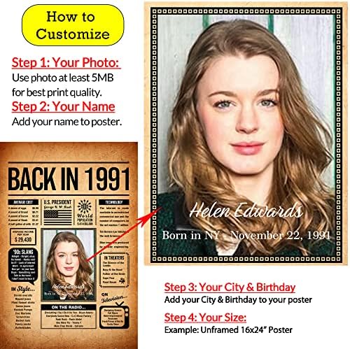 Back in 1991 Poster Sign, Personalized Birthday Gifts Idea, Custom 1991 Historical Birthday Newspaper, Born in 1991 Birthday Party Decorations, Fun Fact for the Day You Were Born, Decor Art Print