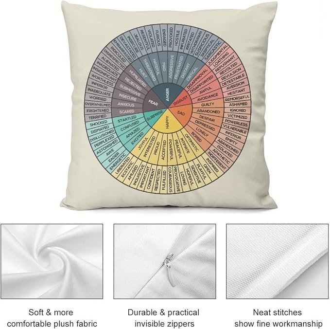 AIZAWA Wheel of Emotions Feelings Velvet Throw Pillow Covers Cozy Square Throw Pillowcases Home Decoration for Bed Couch Sofa Living Room Cushion Covers 18X18 White