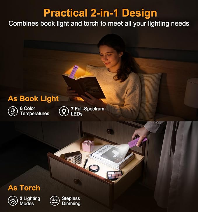 Gritin 2026 Gen 2 Rechargeable Book Light,2-in-1 Reading Light & Flashlight
