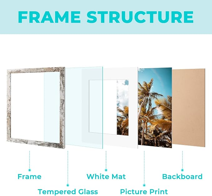 3 Pack 16x24 Distressed White Picture Frame with Real Glass Mat for 12x18
