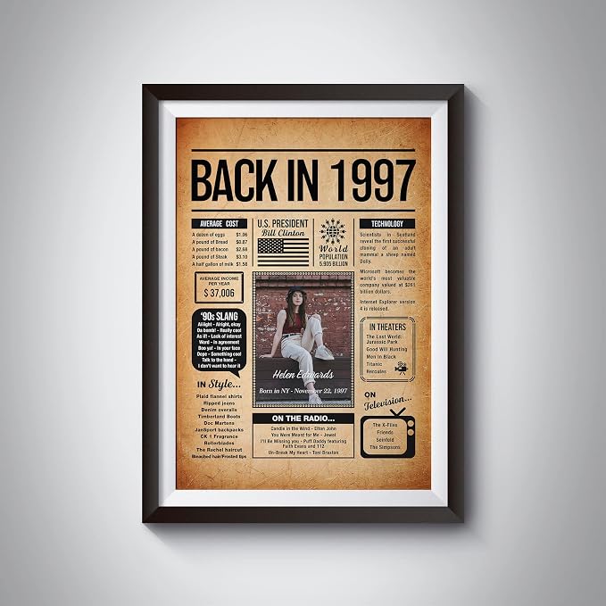 Back in 1997 Poster Sign, Personalized Birthday Gifts Idea, Custom 1997 Historical Birthday Newspaper, Born in 1997 Birthday Party Decorations, Fun Fact for the Day You Were Born, Decor Art Print