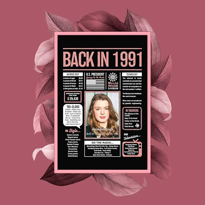 Happy 34th Birthday Decorations For Women - Personalized 34 Year Old Gifts for Her, 34 Birthday Decorations Rose Gold, 34 Yr Old Bday Decor, Party Supplies, Back In Poster, Female Birthday Presents