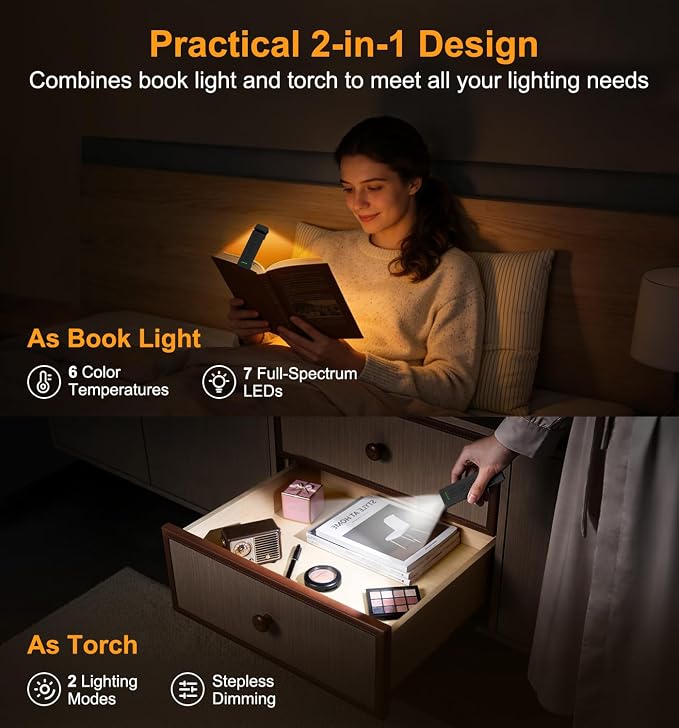 Gritin 2026 Gen 2 Rechargeable Book Light,2-in-1 Reading Light & Flashlight