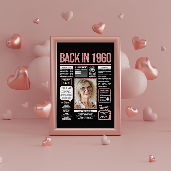 Happy 65th Birthday Decorations Women - Personalized Gifts For 65 Year Old, Rose Gold 65 Birthday Decorations, 65 Yr Old Bday Decor, Party Decorations, Over The Hill Party Supplies, Presents Poster
