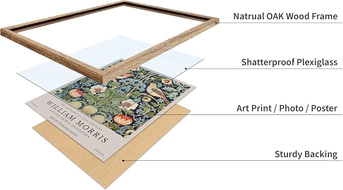 Poster Master William Morris Poster - Strawberry Thief Print - Bird Art - Botanical Design - Flower Art - Exhibition Display - Animal Illustration - Floral Design - Office or Bedroom Wall Decor - 8x10 Beige Framed