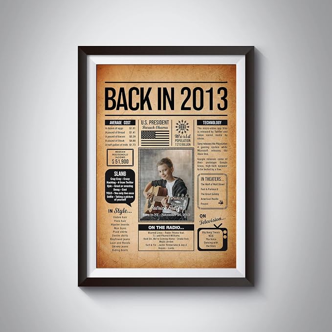 Back in 2013 Poster Sign, Personalized Birthday Gifts Idea, Custom 2013 Historical Birthday Newspaper, Born in 2013 Birthday Party Decorations, Fun Fact for the Day You Were Born, Decor Art Print