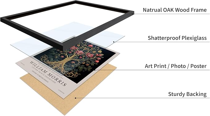Poster Master Tree of Life Print - William Morris Poster - Flower & Tree Illustration - Botanical Exhibition Wall Design - Floral Artwork - Aesthetic Decor - 8x10 Black Framed