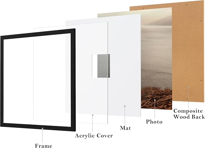 eletecpro Picture Frames Set of 9, 16x16 in, Acrylic Cover, Black | Display 4x4 with Mat or 16x16 without, Square Gallery Collage, Wall Mount, Minimalist Home Decor, Engineered Wood