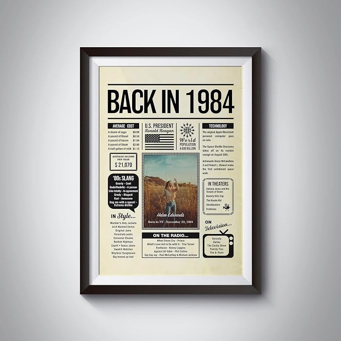 Personalized 41 year old birthday gifts - Back in 1984 Poster - Centerpiece Table Decorations 41st Birthday Party - Custom Born in 1984 Newspaper Vintage Poster for Men, Women, Him, Her