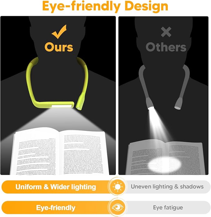 Neck Book Light, Rechargeable Reading Light, 3 Colors Dimmable