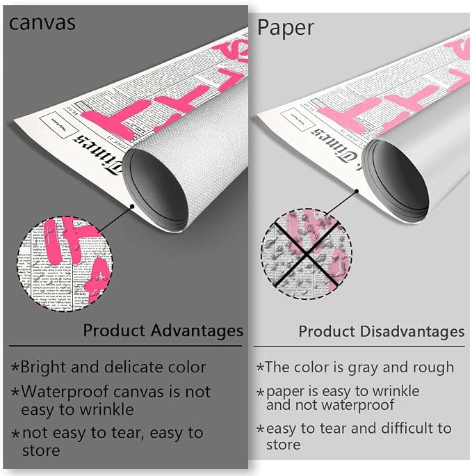 Drimiler Retro Newspaper Pink Font Poster What If It All Works Out Canvas Wall Art Positive Affirming Quote Minimalist Prints Painting For Home Bedroom Dorm Wall Decor 12x18in Unframed