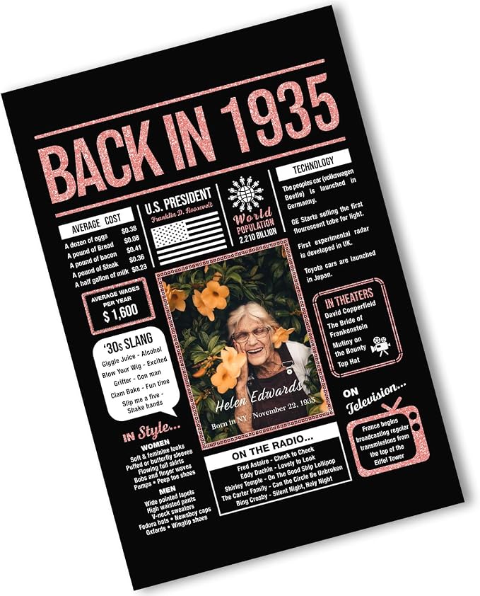 Happy 90th Birthday Party Decorations For Women Rose Gold - Gifts For 90 Year Old Women, 90th Birthday Party Decor Personalized For Mom, Grandma, 90 Yr Old Bday Gifts, Back In The Day You Born Poster