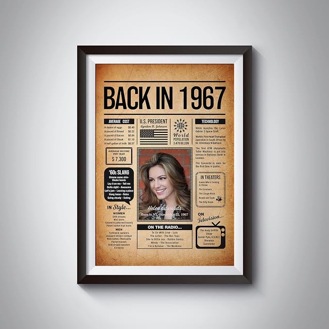 Back in 1967 Poster Sign, Personalized Birthday Gifts Idea, Custom 1967 Historical Birthday Newspaper, Born in 1967 Birthday Party Decorations, Fun Fact for the Day You Were Born, Decor Art Print