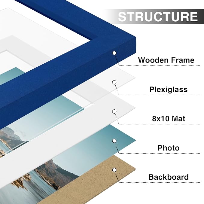 Vittanly 11x14 Picture Frames Set of 9 for Wall Mounting, Blue | Display Pictures 8x10 with Mat or 11x14 without Mat, Engineered Wood with Shatter Resistant Plexiglass, Gallery Photo Frames