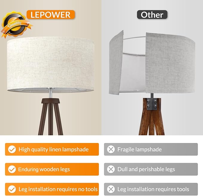 LEPOWER Wood Tripod Floor Lamp, Mid Century Standing Lamp for Living Room