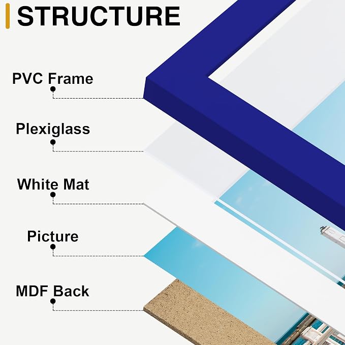decorUhome 10 Pack Assorted Picture Frame Set for Wall & Tabletop, P0710BU | Royal Blue, Multi Size Picture Frame Includes Two 8x10 / Four 5x7 / Four 4x6 for Family Gallery Wall