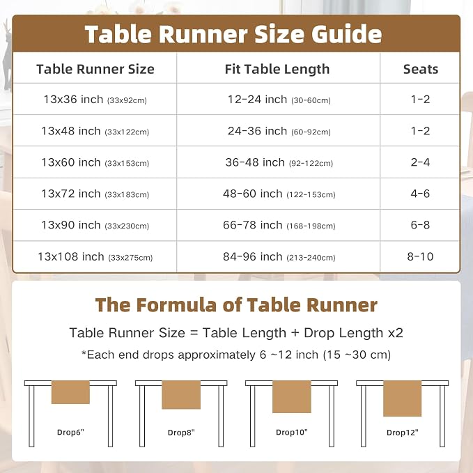 Faux Linen Table Runner Water Resistant 13 x 48 in, Orange | Farmhouse Rustic Table Runners, Coffee Table Runner, Dresser Runners for Bedroom, Living Room, Kitchen, Dining, Party