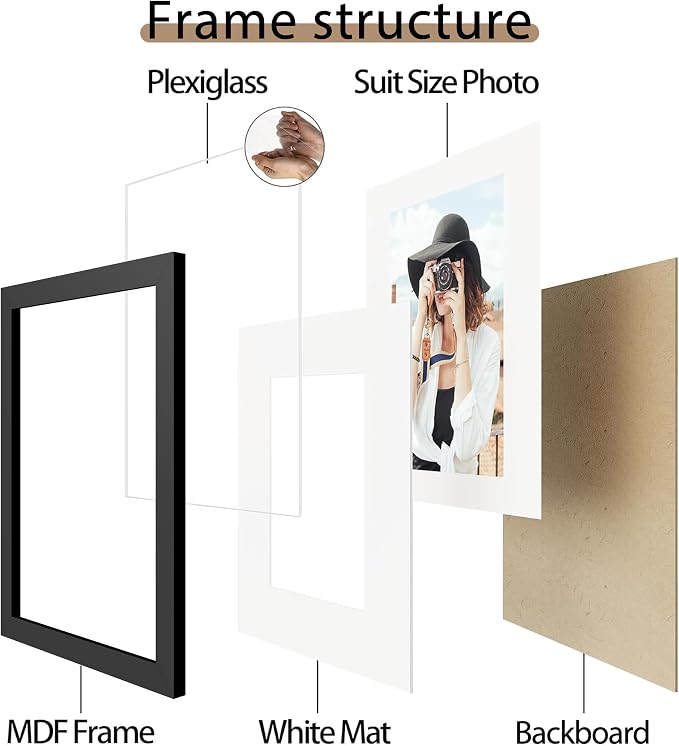 Picrit 18x24 Picture Frame Set of 12, Modern Gallery Wall Frames, Black