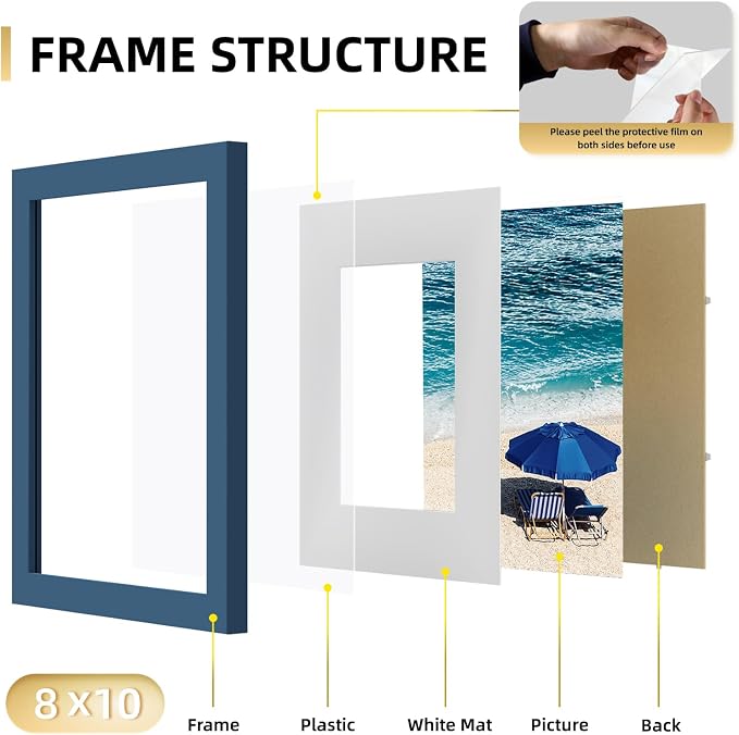 YESKAY 8x10 Picture Frame Set of 9, Display Pictures 5x7 with Mat or 8 x 10 Without Mat, Multi Photo Frames for Wall Mounting or Table Top Display, Blue