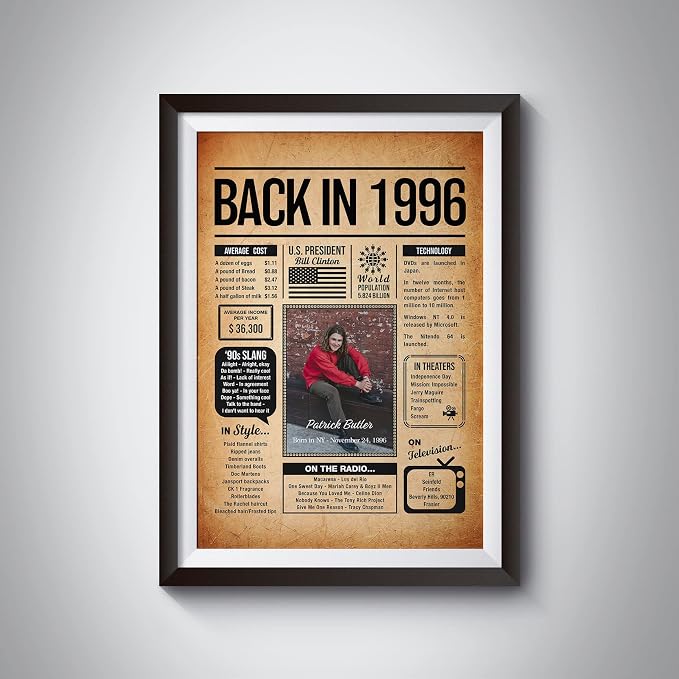Back in 1996 Poster Sign, Personalized Birthday Gifts Idea, Custom 1996 Historical Birthday Newspaper, Born in 1996 Birthday Party Decorations, Fun Fact for the Day You Were Born, Decor Art Print
