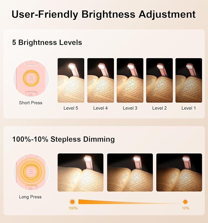 Gritin Reading Light, Rechargeable Book Light for Reading in Bed