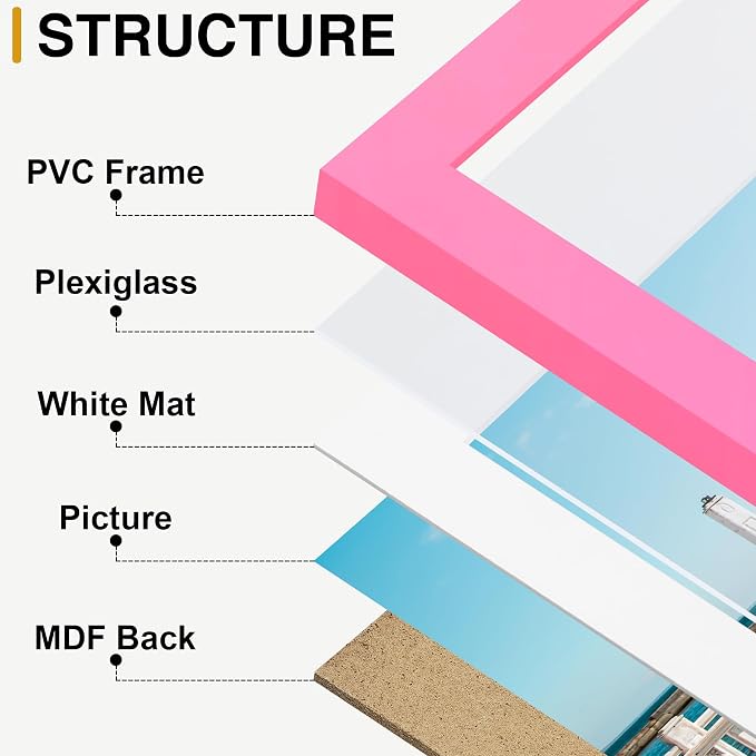 decorUhome 10 Pack Assorted Picture Frame Set for Wall & Tabletop, P0710PK | Pink, Multi Size Picture Frame Includes Two 8x10 / Four 5x7 / Four 4x6 for Family Gallery Wall