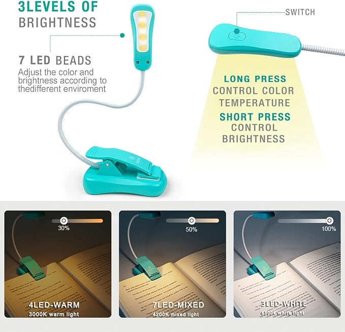 Vekkia Rechargeable Book Light for Reading in Bed(Blue)