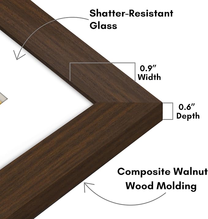 Americanflat 8x8 Picture Frame - Matted to 4x4 - Engineered Wood - Walnut