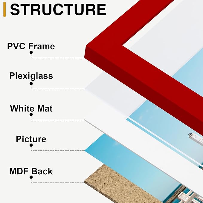 decorUhome 10 Pack Assorted Picture Frame Set for Wall & Tabletop, P0710RD | Red, Multi Size Picture Frame Includes Two 8x10 / Four 5x7 / Four 4x6 for Family Gallery Wall