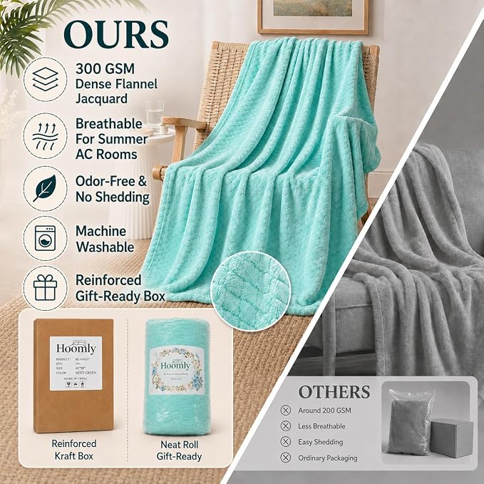 Hoomly Soft Mint Throw Blanket 60x80 Breathable Fleece for AC Rooms | 300GSM Flannel Feel, Single Layer 3D Jacquard, Sofa Bed Office Car Travel, Fresh Pastel Decor, Low Shed, Machine Washable