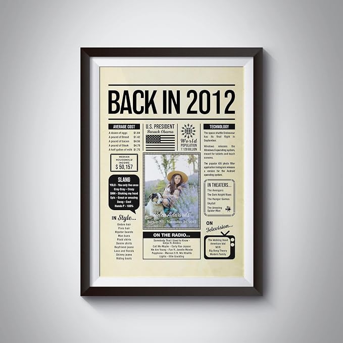 Personalized 13 year old birthday gifts - Back in 2012 Poster - Centerpiece Table Decorations 13th Birthday Party - Custom Born in 2012 Newspaper Vintage Poster for Boys, Girls