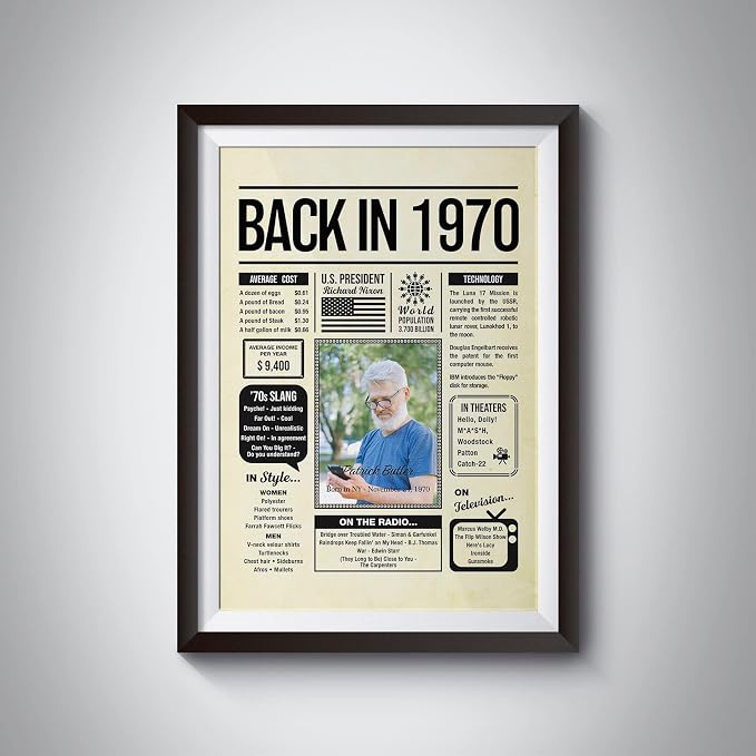 Personalized 55 year old birthday gifts - Back in 1970 Poster - Centerpiece Table Decorations 55th Birthday Party - Custom Born in 1970 Newspaper Vintage Poster for Men, Women