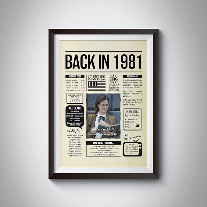 Personalized 44 year old birthday gifts - Back in 1981 Poster - Centerpiece Table Decorations 44th Birthday Party - Custom Born in 1981 Newspaper Vintage Poster for Men, Women