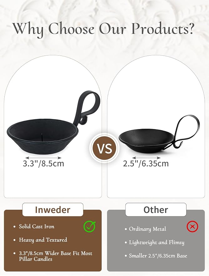 Iron Pillar Candle Holder: Vintage Black Candle Plate with Handle