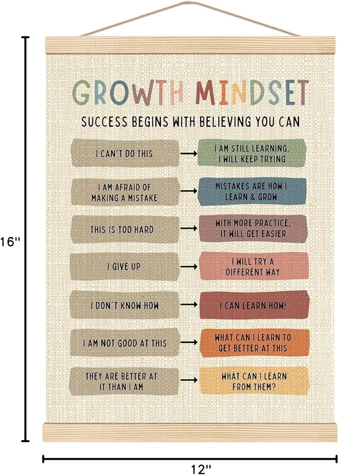 Boat Wades Growth Mindset Posters Wall Decor, Growth Mindset Poster Hanger Frame, Inspirational Mental Health Wall Art Hanging Banner Decor for Therapy School Counselor Office Calming Corner, 12x16 Inch