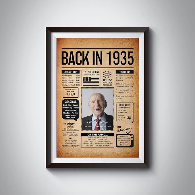 Hexadecor Back in 1935 Poster, Personalized Birthday Gifts, Custom 1935 Historical Birthday Newspaper, Wall Art Print