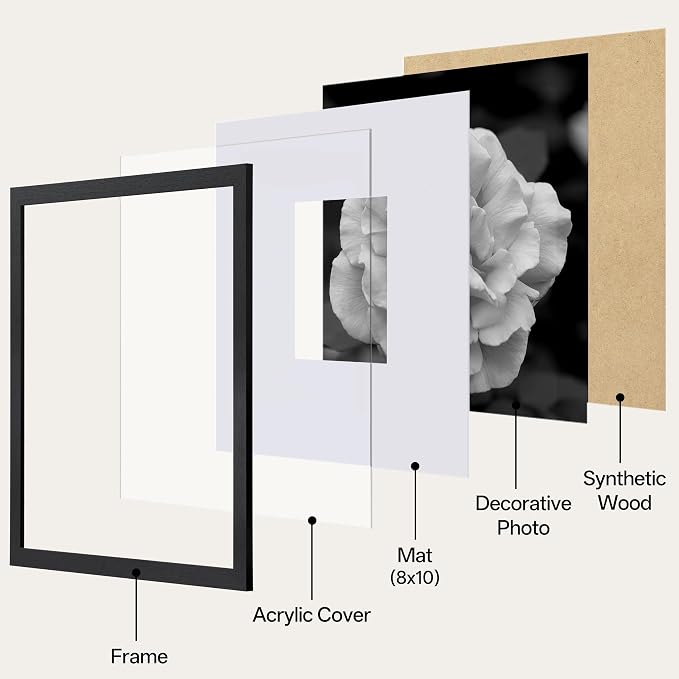 eletecpro Picture Frames Set of 9, 18x18 in, Acrylic Cover, Black | Display 8x10 with Mat or 18x18 without, Square Gallery Collage, Wall Mount, Minimalist Home Decor, Engineered Wood