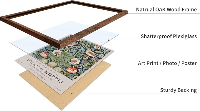 Poster Master William Morris Poster - Strawberry Thief Print - Bird Art - Botanical Art - Flower Artwork - Exhibition Creation - Animal Piece - Floral Illustration - Office or Bedroom Wall Decor - 11x14 Brown Framed