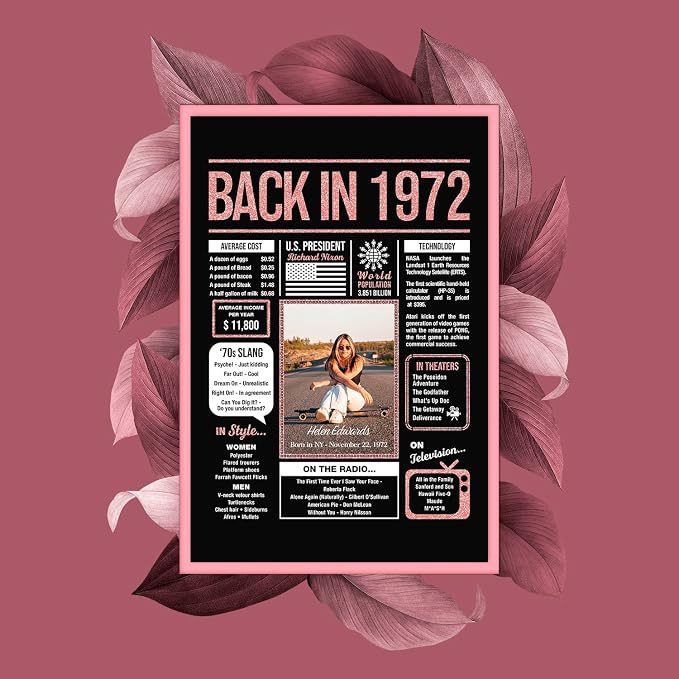 Happy 53rd Birthday Decorations For Women - Personalized 53 Year Old Gifts for Her, 53 Birthday Decorations Rose Gold, 53 Yr Old Bday Decor, Party Supplies, Back In Poster, Female Birthday Presents