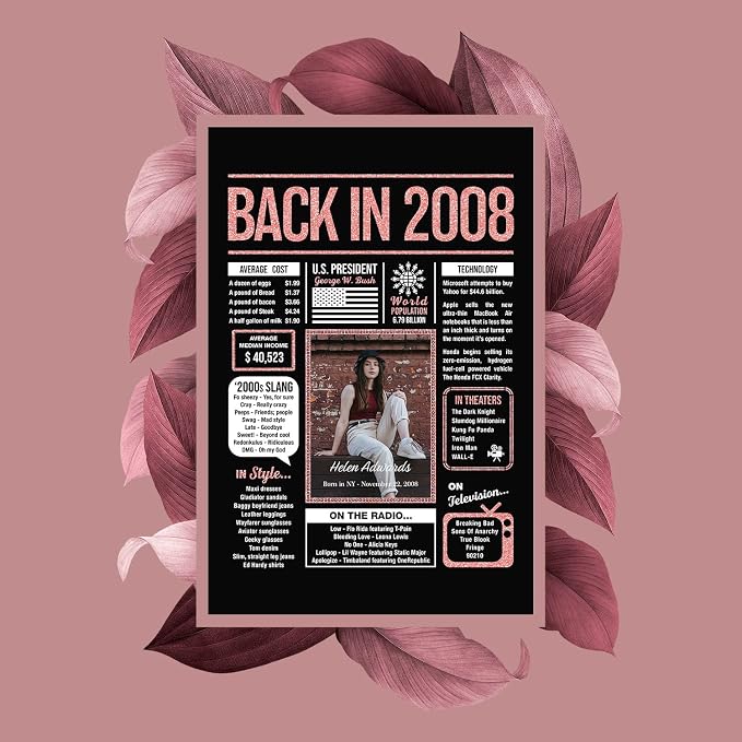 Happy 17th Birthday Decorations For Girls - Personalized Gifts For 17 Year Olds - Rose Gold 17 Birthday Decorations, Party Sign, Supplies, Decor Back In The Day You Were Born Poster