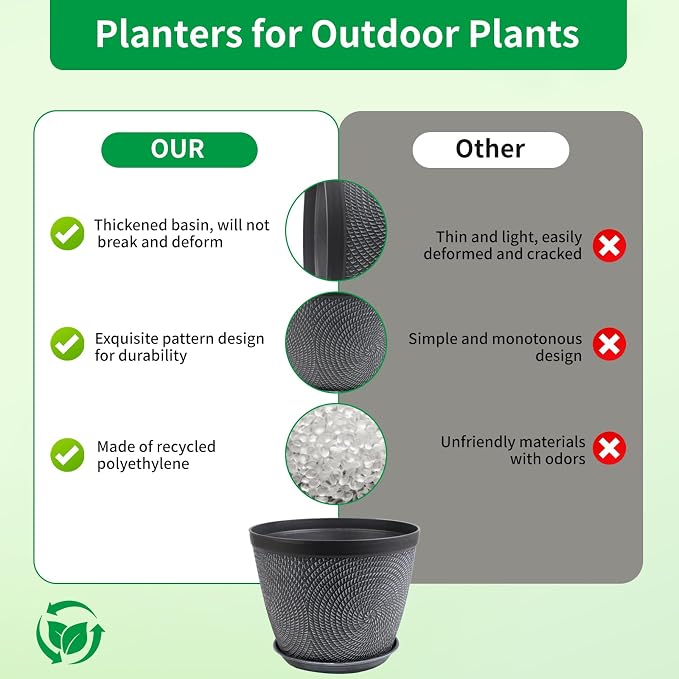 Quarut 4 Pack 8 Inch Flower Pots,Plastic Plant Pots with Drainage Hole&Tray | Odorless,Durablem,Modern Decorative Garden Pot with Saucer, planters for Outdoor Indoor House (Gray)