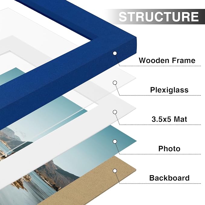 Vittanly 4x6 Picture Frames Set of 9 for Wall or Tabletop Display, Blue | Display Pictures 3.5x5 with Mat or 4x6 without Mat, Small Photo Frames, Engineered Wood with Shatter Resistant Plexiglass
